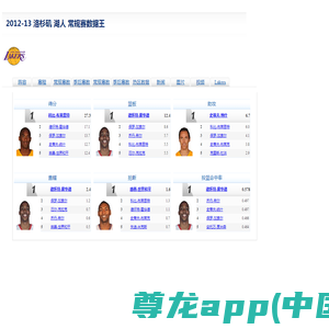 湖人_NBA中国官方网站